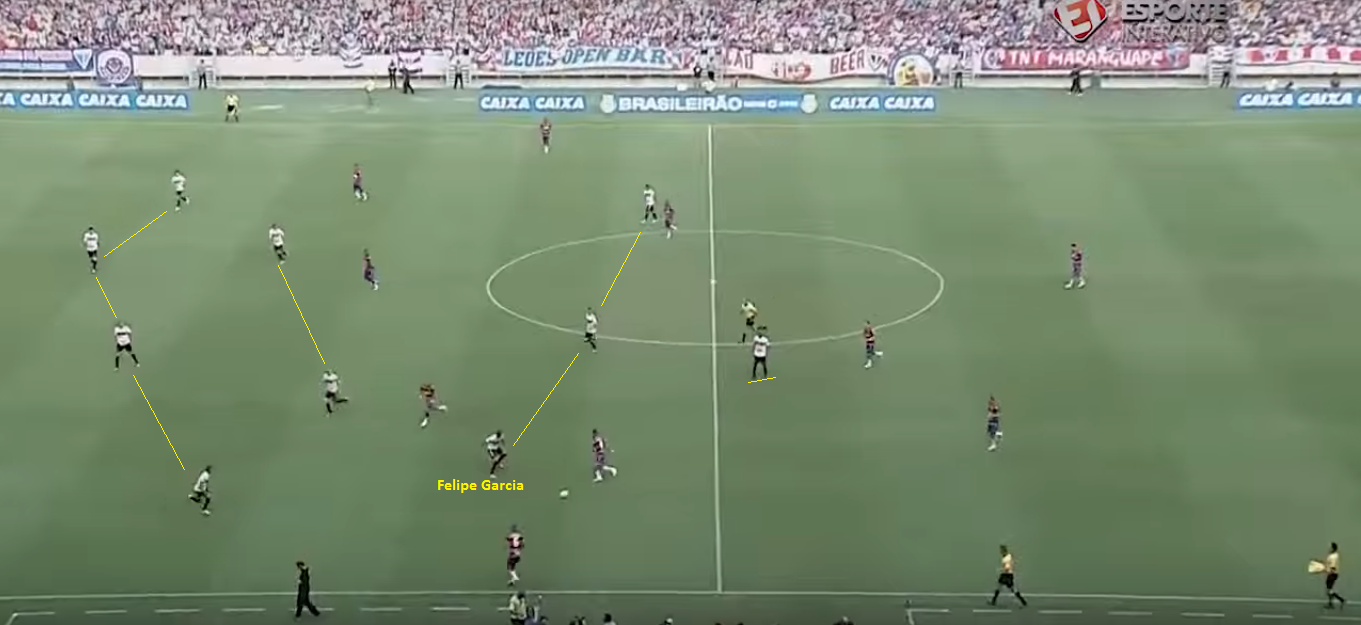 Organização defensiva do Brasil em 2015 (frame: tranmissão Esporte Interativo)