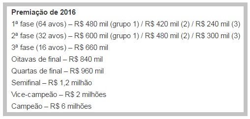 $$$$